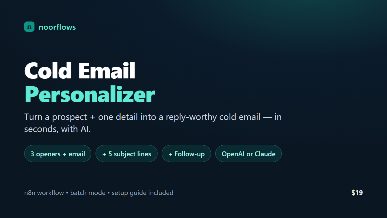 Cold Email Personalizer — n8n template cover