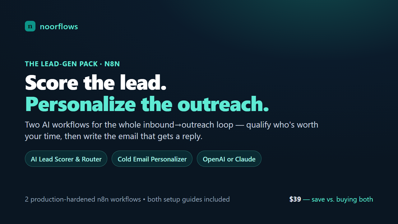Lead-Gen Pack — n8n template cover