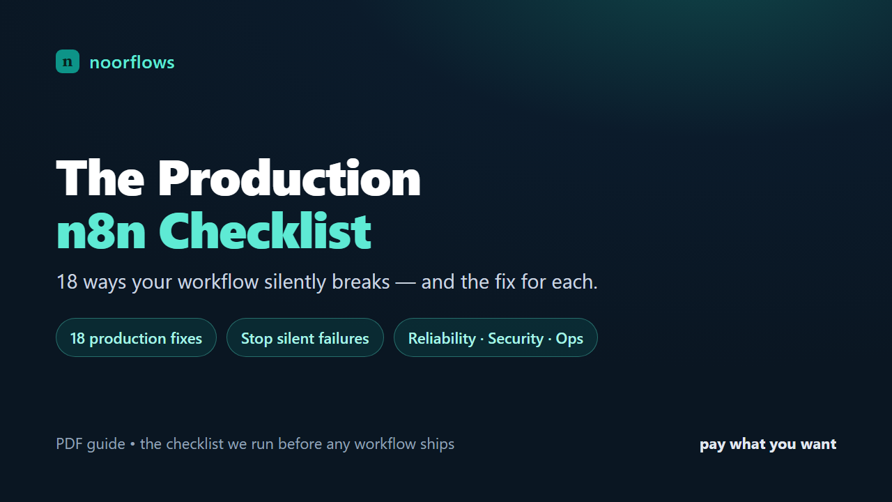 The Production n8n Checklist — n8n template cover
